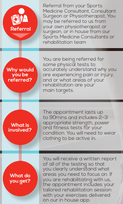 reha-qa